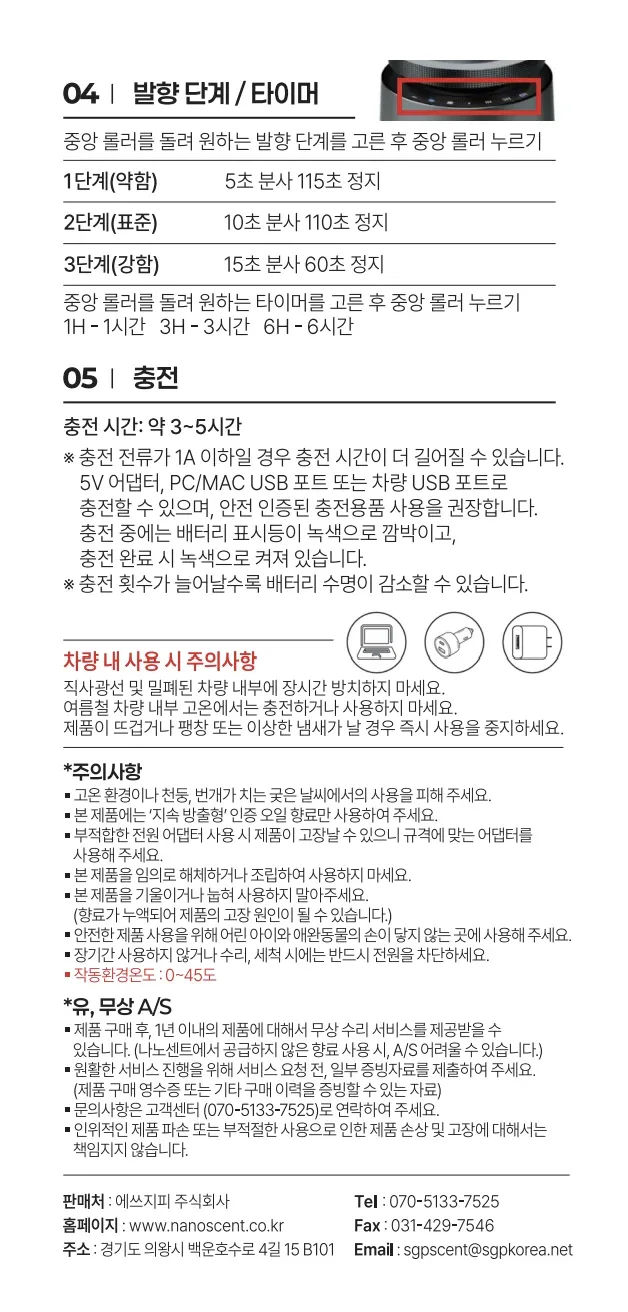 NANO-30P 발향 단계와 충전 설명서
